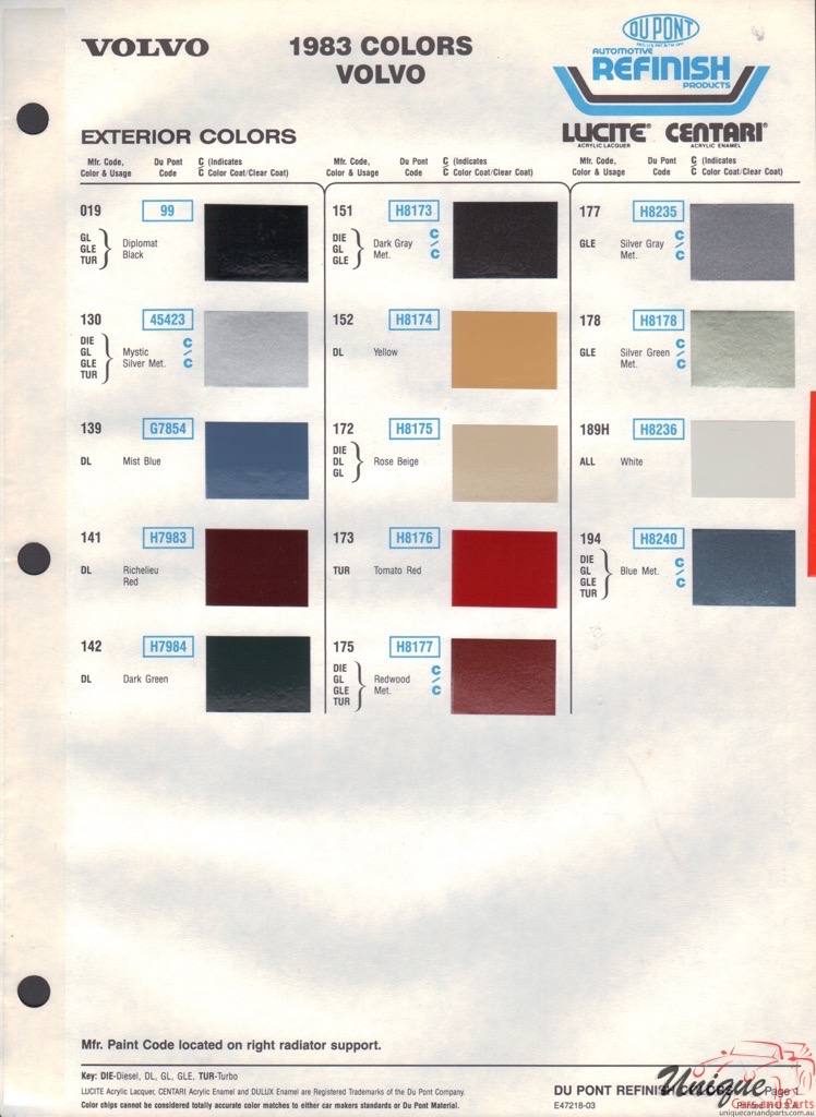 1983 Volvo Paint Charts DuPont 1